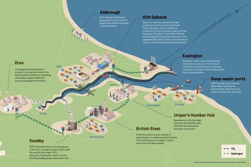 March 2023 - Trent Refractories Attending Humber Decarbonisation Programme Launch